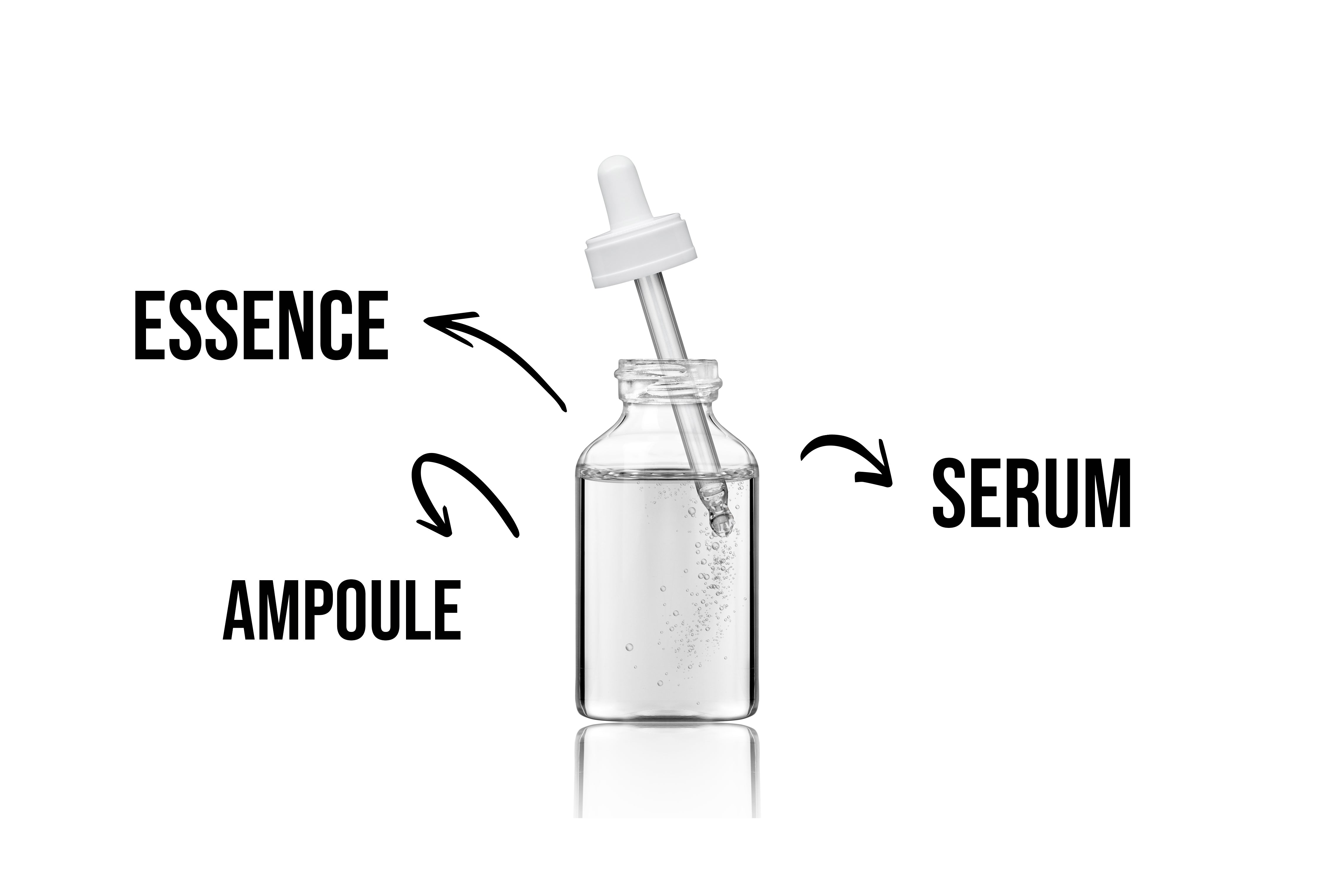 Persamaan Serum, Essence, Dan Ampoule Dalam Rutin Penjagaan Skincare